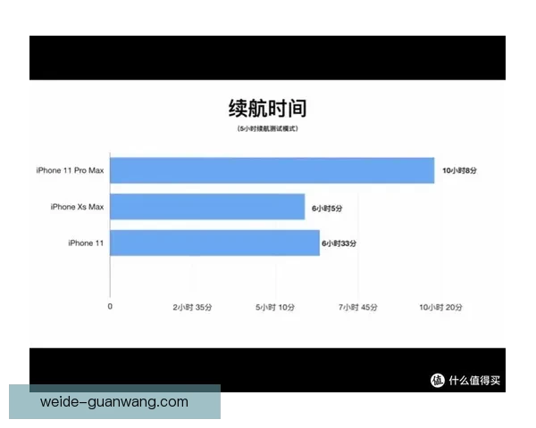 世界杯竞猜赔率深度解析与球队胜负趋势全面预测