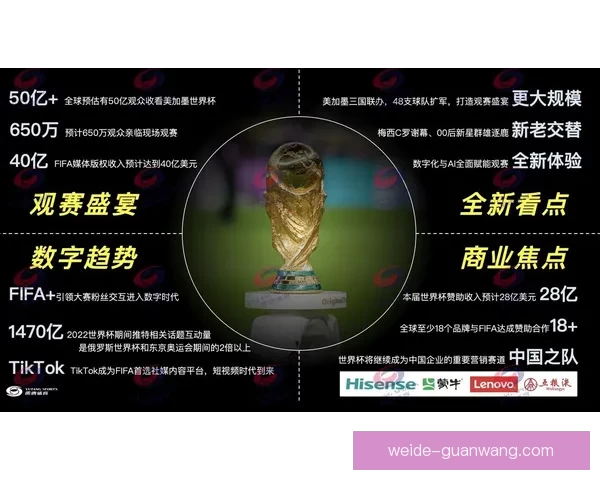 2026世界杯直播全程覆盖精彩赛事赛程最新资讯实时更新