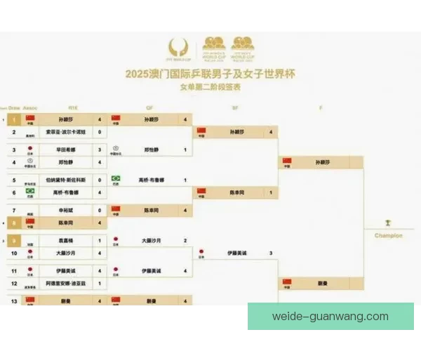 美加墨世界杯赛程投注指南与投注技巧全面解析